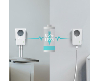 TP-Link TL-WA1201 (802.11b/g/n/ac 1200Mb/s) PoE - 551272 - zdjęcie 4